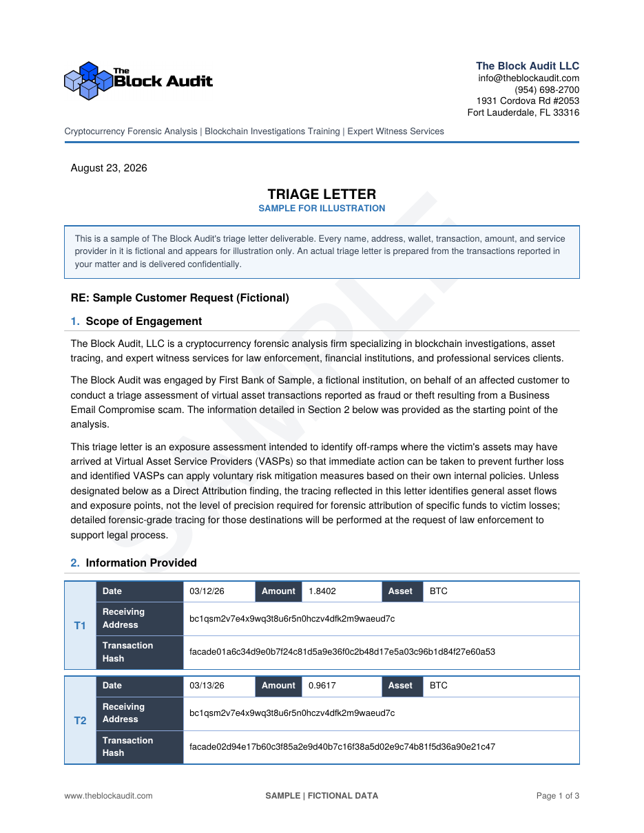 First page of a sample Block Audit triage letter
